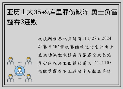 亚历山大35+9库里膝伤缺阵 勇士负雷霆吞3连败