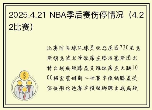 2025.4.21 NBA季后赛伤停情况（4.22比赛）